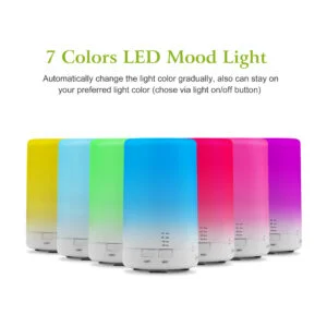 Mini Ultrasonic Aroma Diffuser and Cool Mist Humidifier with 7 Color Light