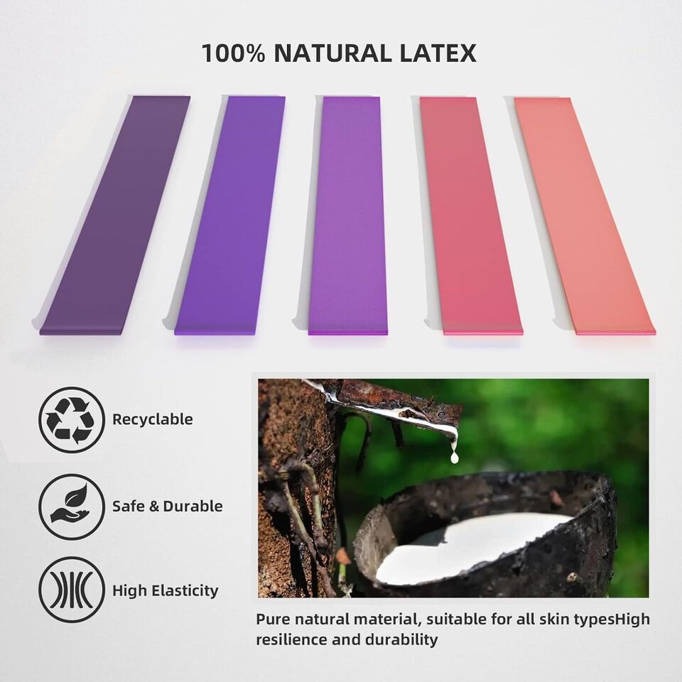 Resistance Loop Bands Set - Image 4