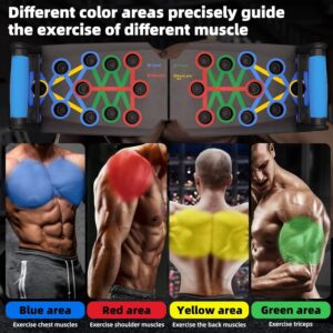 Push Up Board, 28 in 1 Color-Coded Push Up Rack for Home Workouts